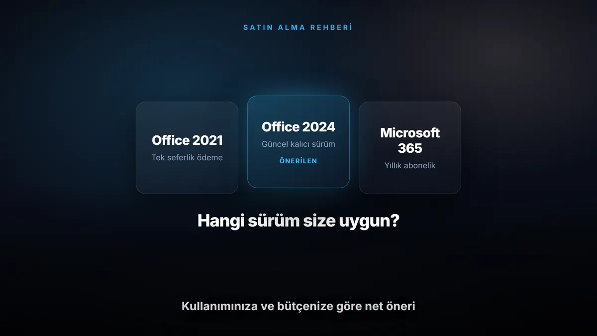 Hangi Office Sürümünü Almalıyım? Kapsamlı Satın Alma Rehberi (2016–2024 ve 365) — Enlisans blog kapak görseli