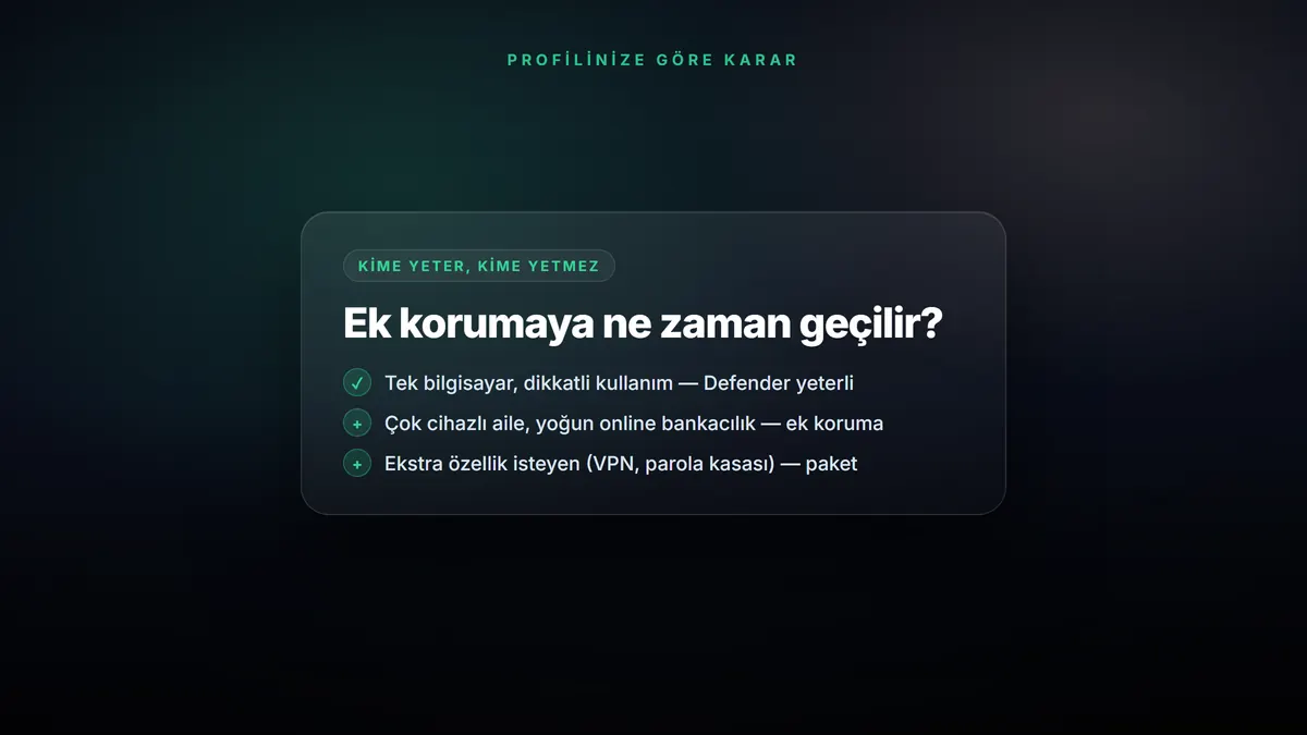 Windows Defender Yeterli mi? Ayrı Bir Antivirüse İhtiyacınız Var mı? (2026) — konuyu özetleyen görsel