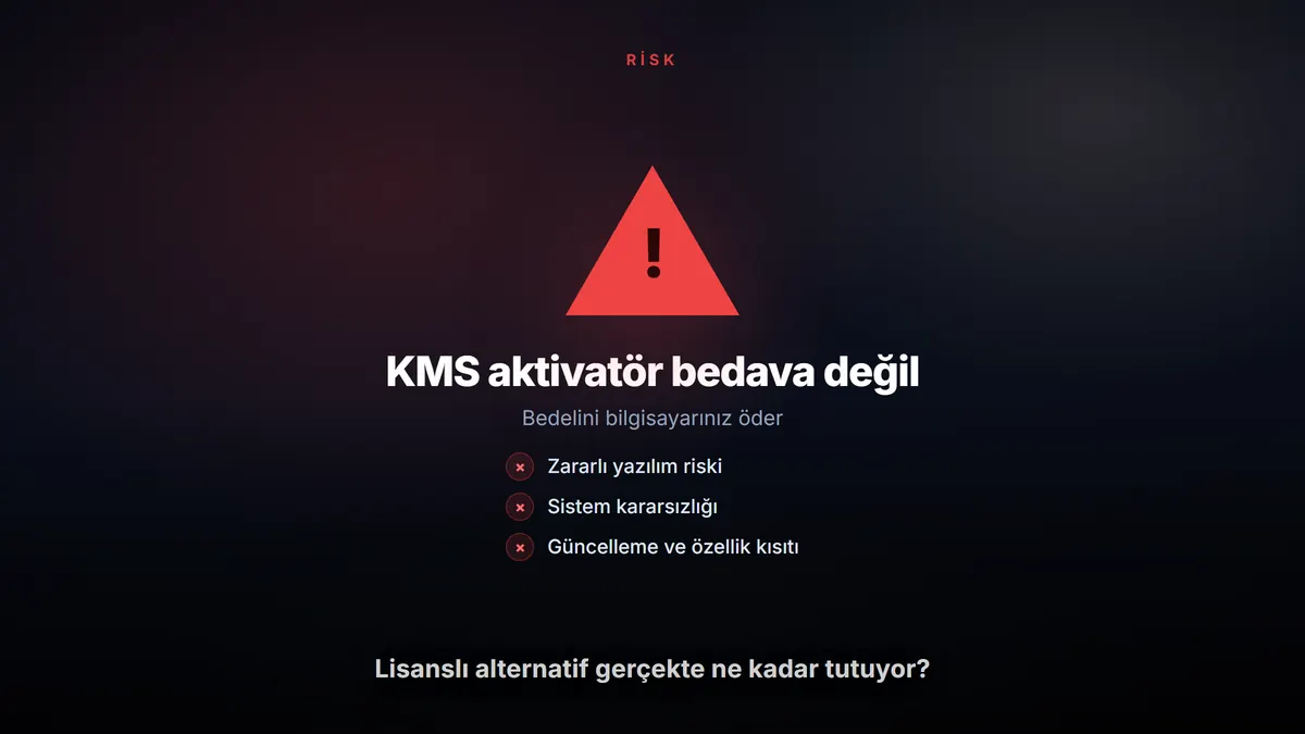 Korsan Windows ve KMS Aktivatör Kullanmanın Riskleri (ve Lisanslı Alternatif) — Enlisans blog kapak görseli