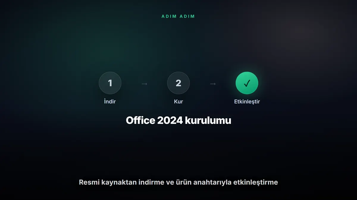 Office 2024 Nasıl İndirilir, Kurulur ve Etkinleştirilir? (Adım Adım Rehber) — Enlisans blog kapak görseli