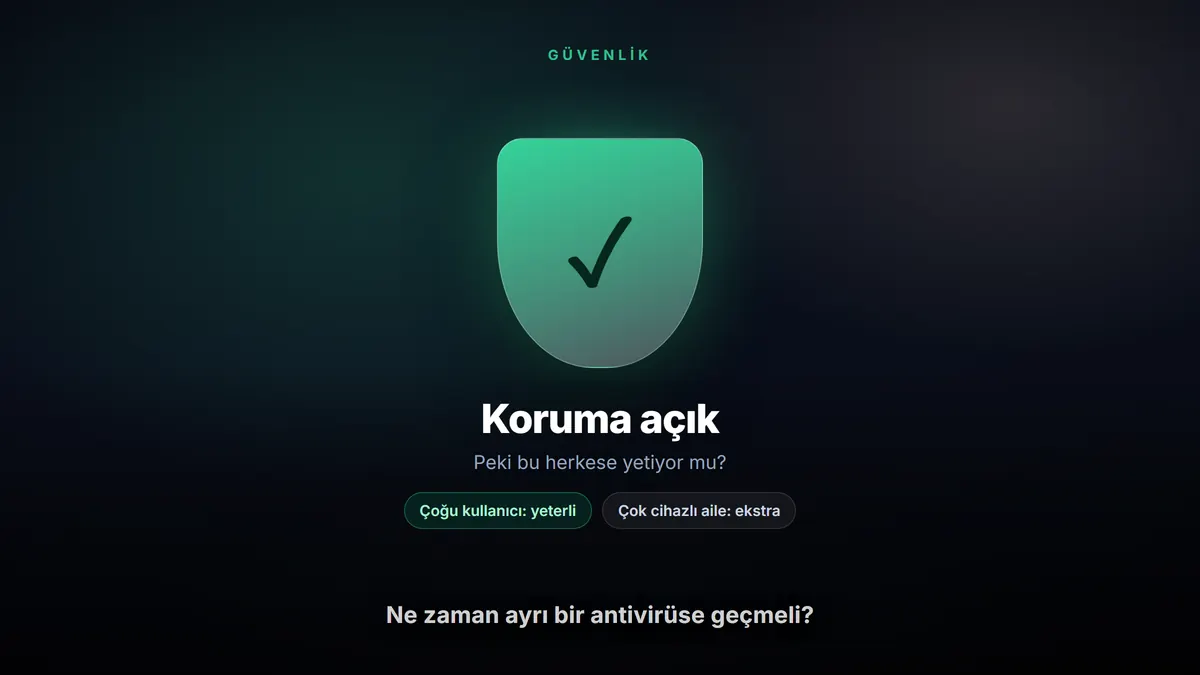 Windows Defender Yeterli mi? Ayrı Bir Antivirüse İhtiyacınız Var mı? (2026) — Enlisans blog kapak görseli