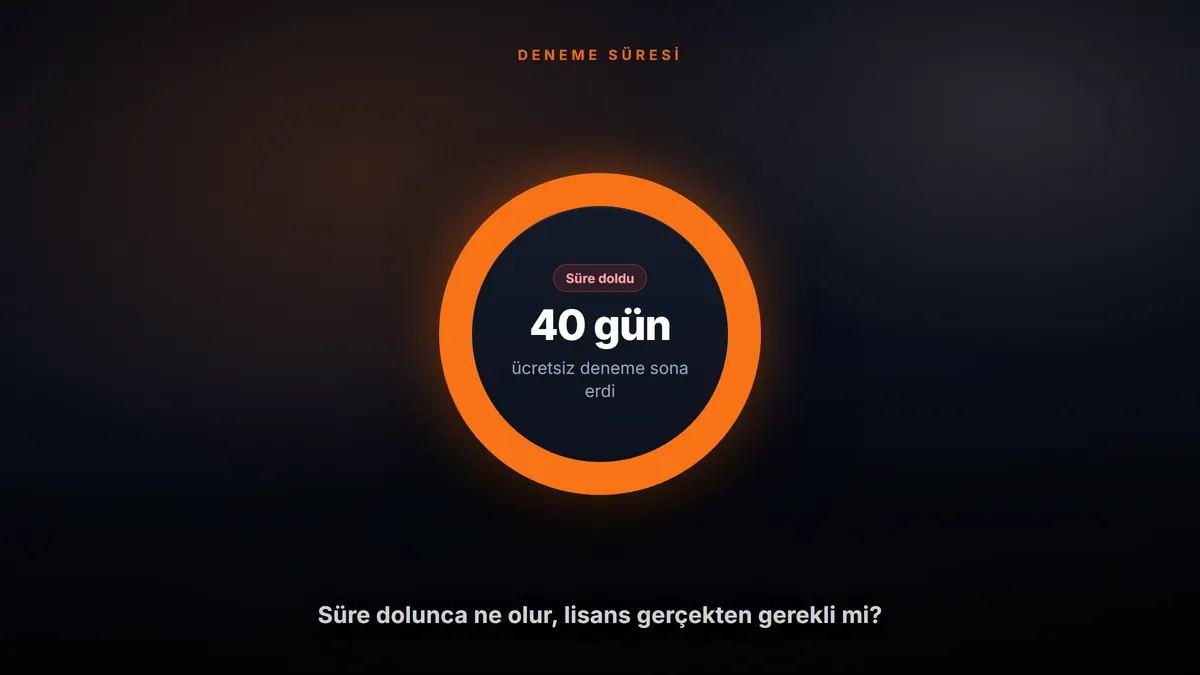 WinRAR Ücretsiz mi? Lisans Gerçekten Gerekli mi? — Enlisans blog kapak görseli
